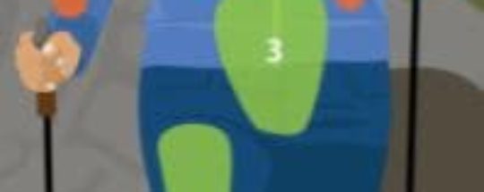 Best Golf Cart Cover